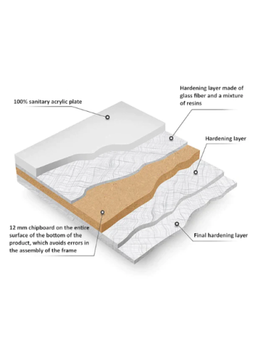 Polimat Akrilinė laisvai stovinti vonia RISA 170x80cm - 1