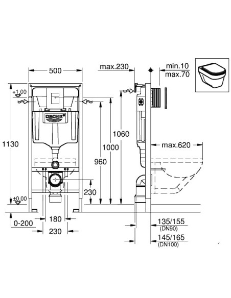 Grohe iebūvējams wc poda rāmis Rapid SL 38772001