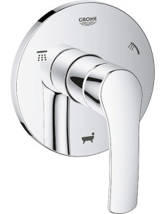 https://magma.lv/171904/grohe-dusas-plusmas-sledzis-eurosmart-19972002.jpg