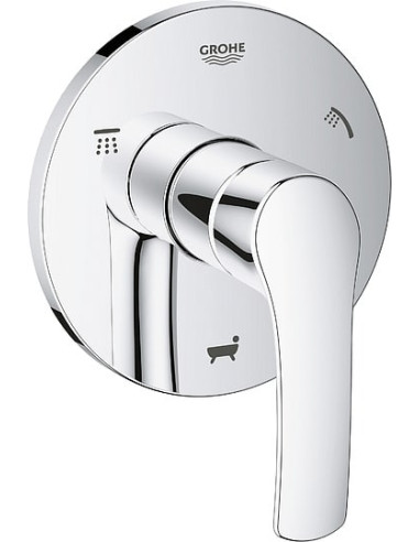 https://magma.lv/171904/grohe-dusas-plusmas-sledzis-eurosmart-19972002.jpg