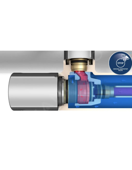 Душевая система Grohe Euphoria с термостатом - душевая лейка 310 мм - режим распыления "Дождь", 26075DC0 - 1