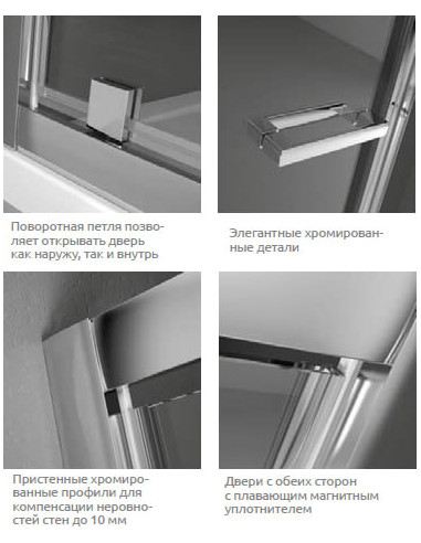 Radaway dušas durvis Twist