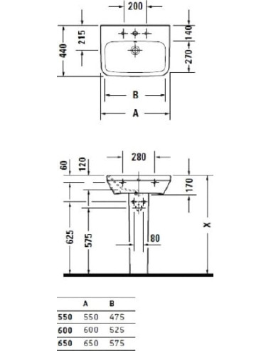 Duravit izlietne DuraStyle 2319550000 - 8