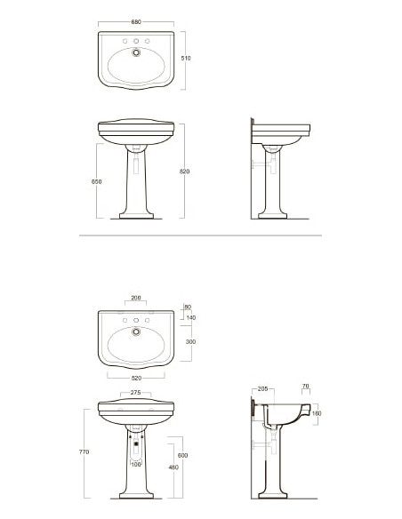 Simas izlietne Londra LO924