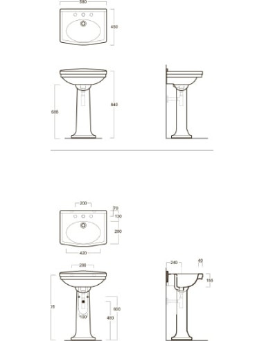 Simas izlietne Londra LO914