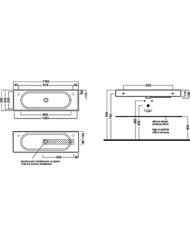 Hatria izlietne Area