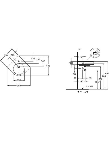 Keramag izlietne Renova Nr.1 Comprimo New 226150
