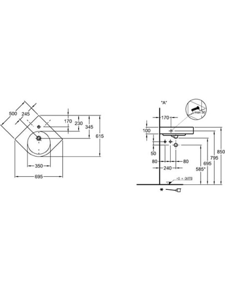 Keramag izlietne Renova Nr.1 Comprimo New 226150