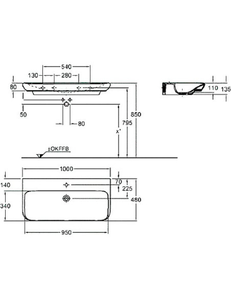 Keramag izlietne MyDay 12540