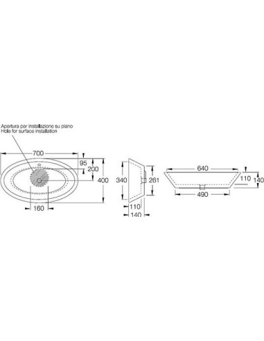 Hatria izlietne Happy Hour 22.00