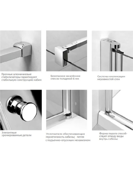 Radaway dušas durvis EOS DWS