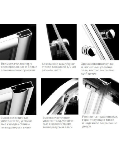 Radaway dušas stūris Classic A