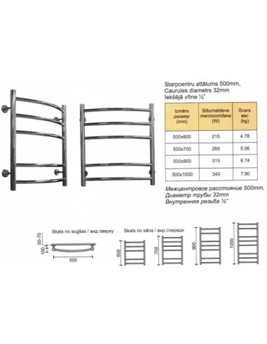 Rosela ūdens dvieļu žāvētājs Sonāte 700
