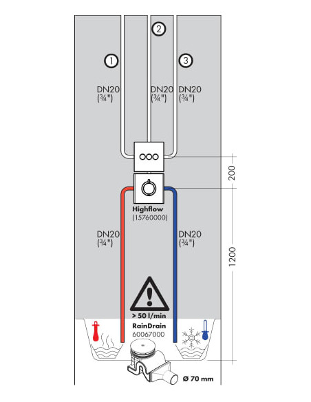 Hansgrohe dušas plūsmas slēdzis ShowerSelect S 15745000
