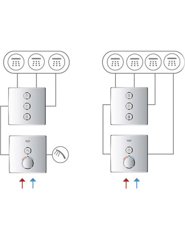 Grohe dušas plūsmas slēdzis Grohtherm SmartControl 29152LS0 - 3