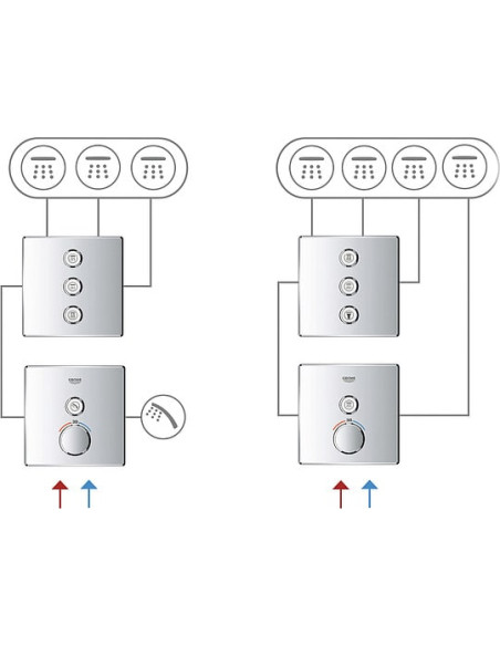 Grohe dušas plūsmas slēdzis Grohtherm SmartControl 29152LS0 - 3