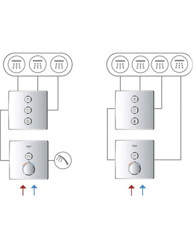 Grohe dušas plūsmas slēdzis Grohtherm SmartControl 29158LS0 - 4