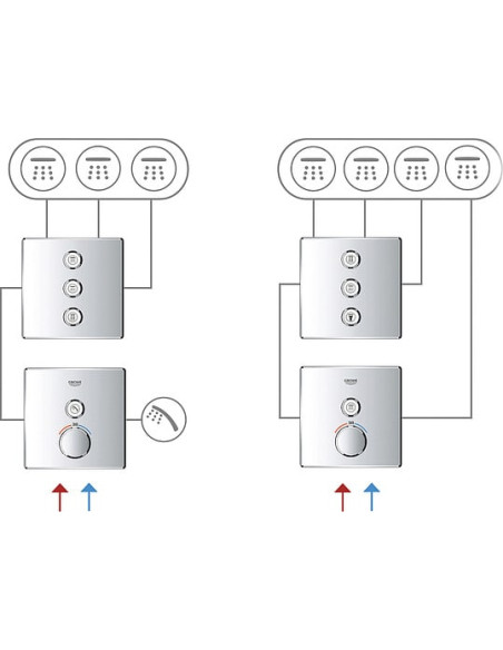 Grohe dušas plūsmas slēdzis Grohtherm SmartControl 29127000 - 9