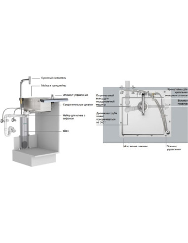 Komplekts: Hansgrohe C51-F450-06 43217000