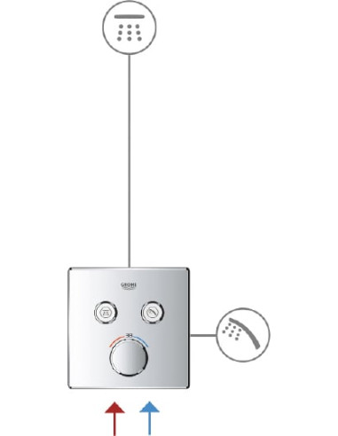 Grohe termostata jaucējkrāns dušai Grohtherm SmartControl 29119000 - 3