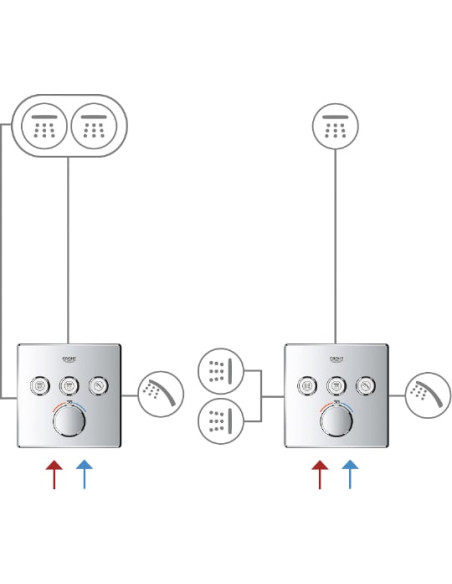 Grohe termostata jaucējkrāns dušai Grohtherm SmartControl 29121000 - 10 Grohe termostata jaucējkrāns dušai Grohtherm SmartControl 29121000 - 10