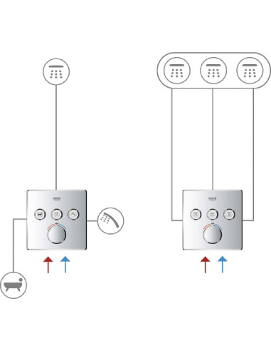 Grohe termostata jaucējkrāns dušai Grohtherm SmartControl 29121000 - 11