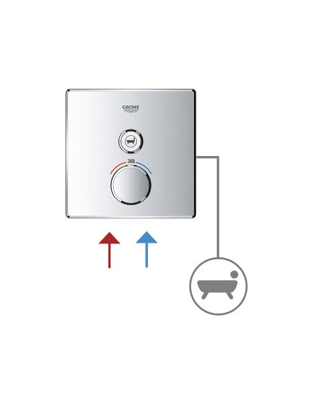 Grohe termostata jaucējkrāns dušai Grohtherm SmartControl 29123000 - 8