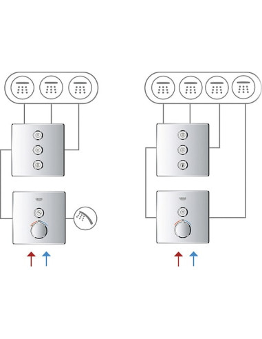 Grohe termostata jaucējkrāns dušai Grohtherm SmartControl 29123000 - 11