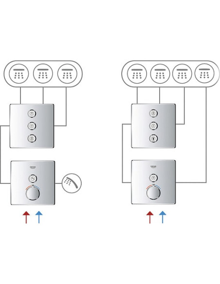 Grohe termostata jaucējkrāns dušai Grohtherm SmartControl 29123000 - 11