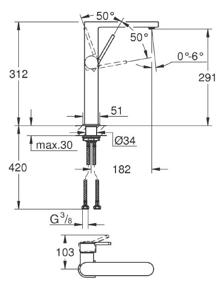 Grohe izlietnes jaucējkrāns Plus 32618003 - 7 Grohe izlietnes jaucējkrāns Plus 32618003 - 7