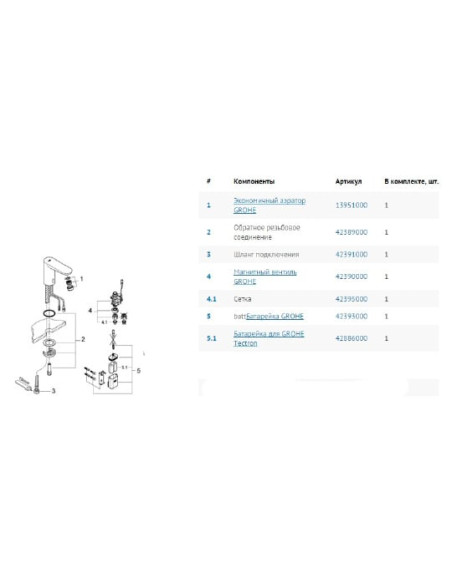 Grohe izlietnes jaucējkrāns Euroeco Cosmopolitan E 36271000 - 10 Grohe izlietnes jaucējkrāns Euroeco Cosmopolitan E 36271000 - 10