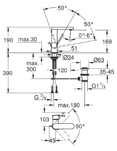 Grohe izlietnes jaucējkrāns Plus 23871003 - 5