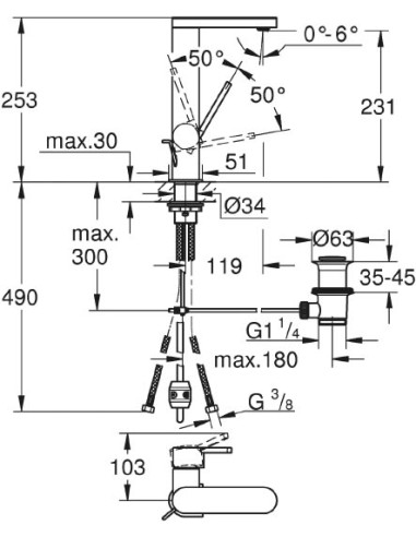 Grohe izlietnes jaucējkrāns Plus 23843003 - 5