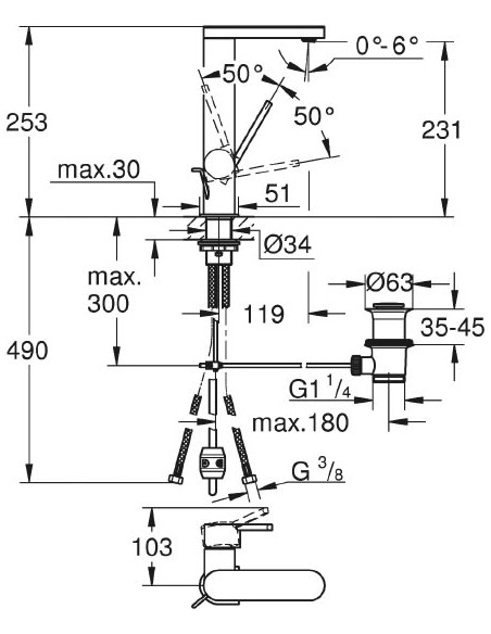 Grohe izlietnes jaucējkrāns Plus 23843003 - 5