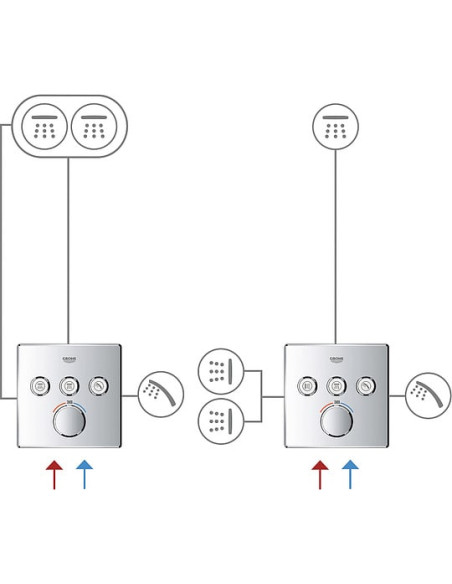 Grohe jaucējkrāns vannai ar dušu Grohtherm SmartControl 29149000 - 5