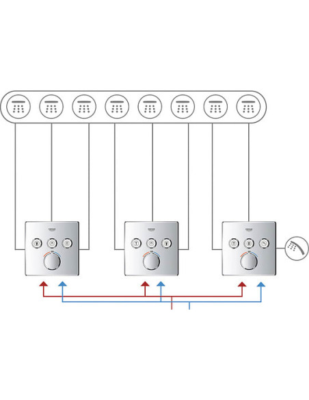 Grohe termostata jaucējkrāns vannai ar dušu Grohtherm SmartControl 29157LS0 - 6 Grohe termostata jaucējkrāns vannai ar dušu Grohtherm SmartControl 29157LS0 - 6