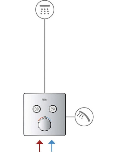 Grohe termostata jaucējkrāns vannai ar dušu Grohtherm SmartControl 29151LS0 - 4