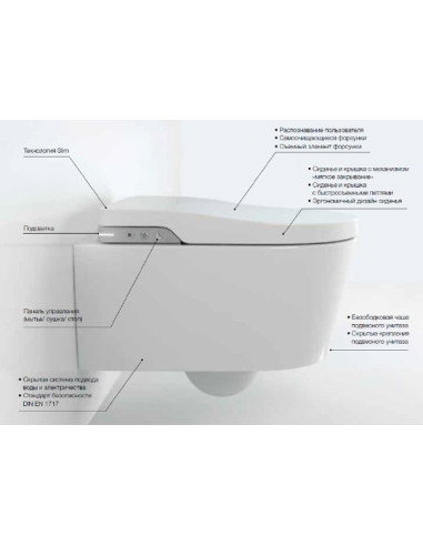 Roca pie sienas piekaramais pods Inspira in-wash