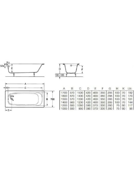 Roca čuguna vanna Continental 150x70cm 21290300R - 8