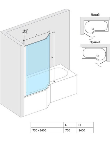 Excellent vannas aizkars Be Spot - 7