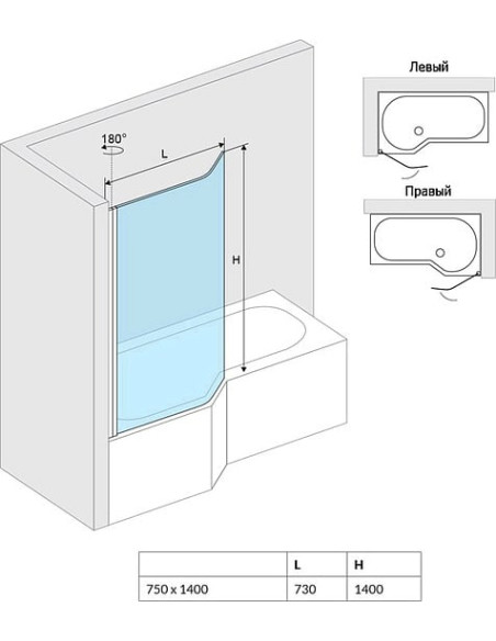 Excellent vannas aizkars Be Spot 75x140 - 7
