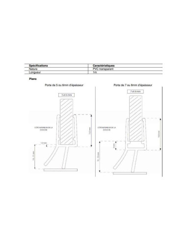 GEB Gumija dušas durvīm apakšējā 5/8 mm - 3