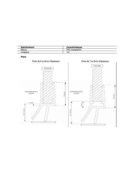 GEB Gumija dušas durvīm apakšējā 5/8 mm - 3