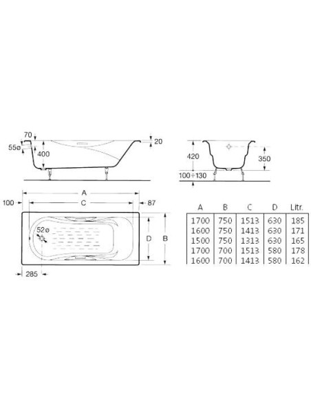 Roca čuguna vanna Malibu 233360000 - 2 Roca čuguna vanna Malibu 233360000 - 2