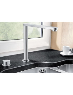 BLANCOELOSCOPE-F II chrom  HD 2