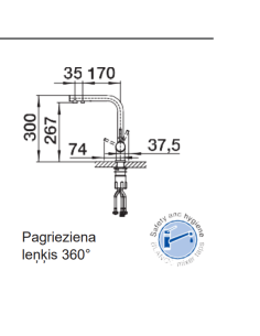 BLANCO FONTAS II silgranitschwarz HD 2