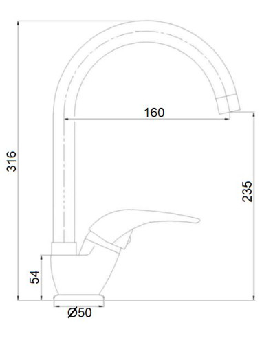 Köögivalamu segisti MG-3255, URANS - 2