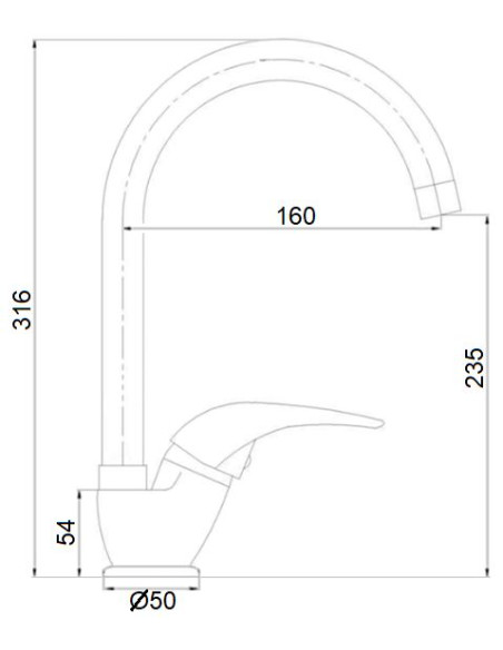 Köögivalamu segisti MG-3255, URANS - 2