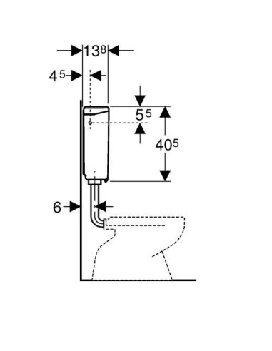 Geberit skalojamā tvertne