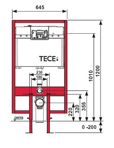 TECEprofil universālais WC modulis 8cm